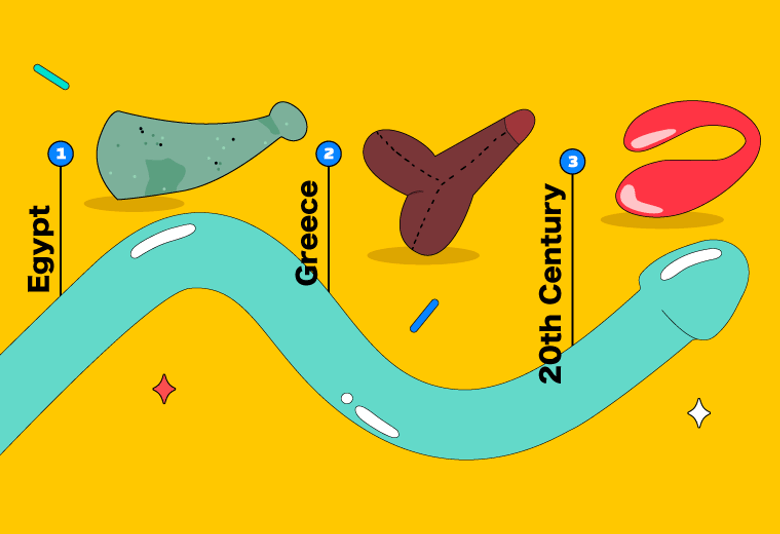 History of Sexual Toys